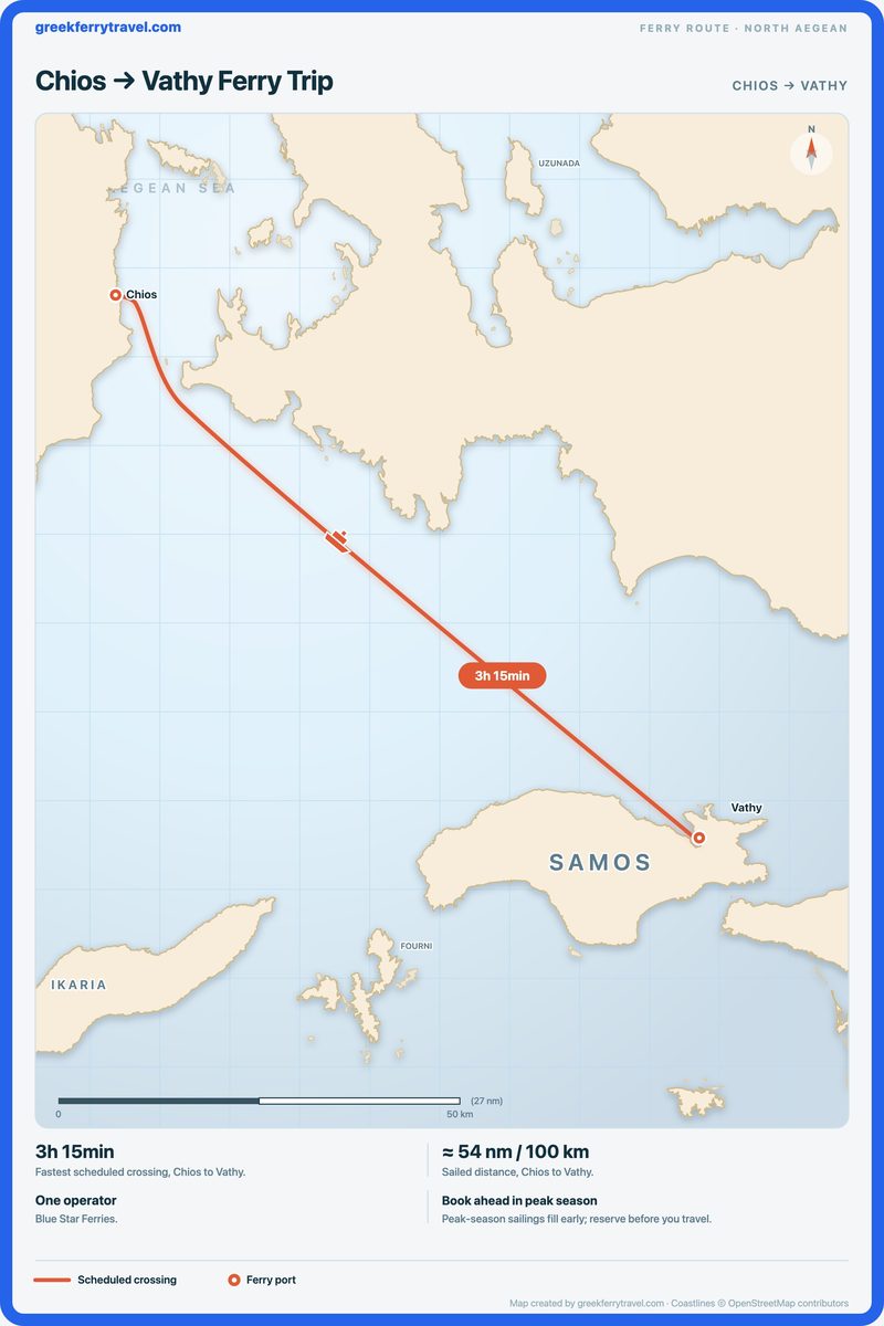 Map of the north Aegean showing the ferry route south-east from Chios to Vathy.
