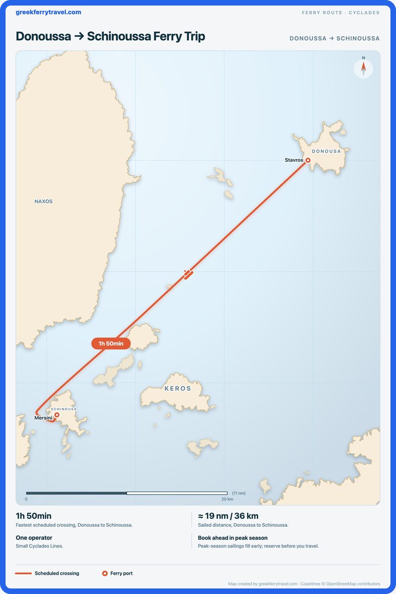 Map of the Cyclades showing the ferry route south-west from Donoussa to Schinoussa.