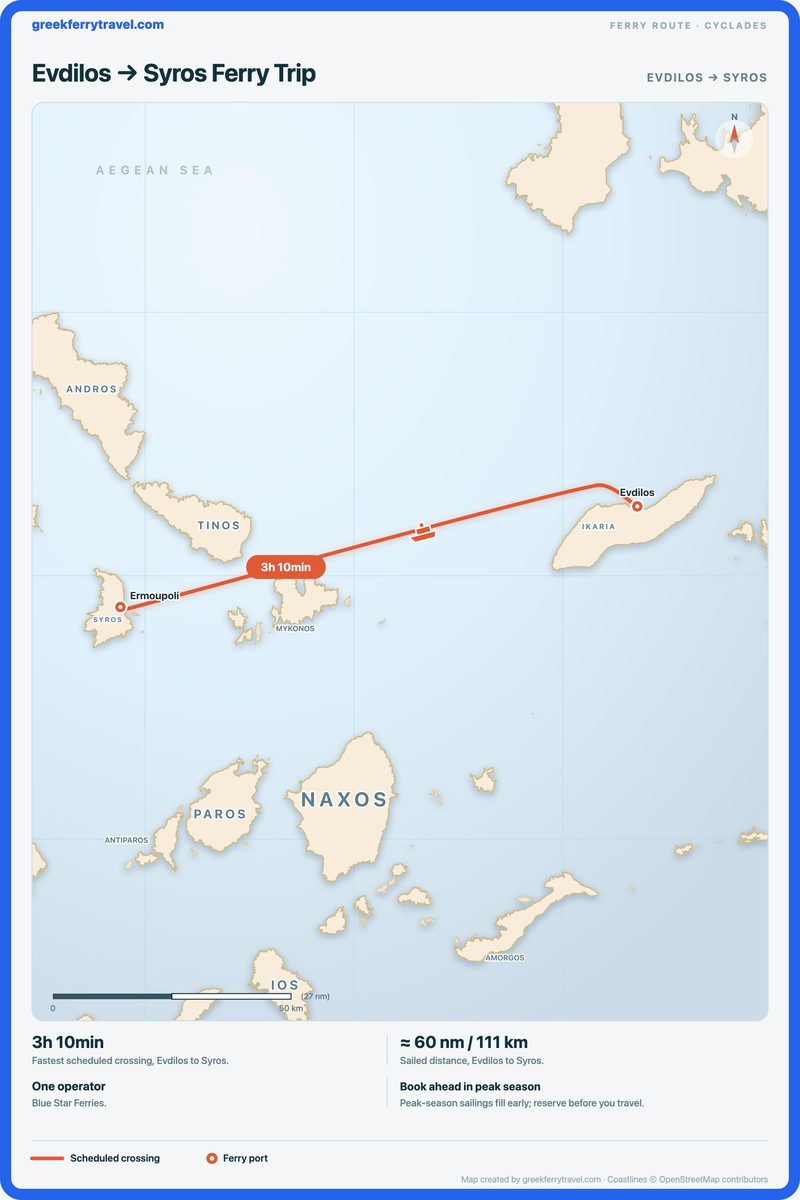 Map of the Cyclades showing the ferry route west from Evdilos to Syros.