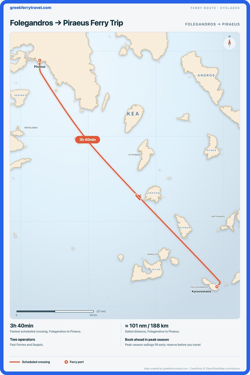 Map of the Cyclades showing the ferry route north-west from Folegandros to Piraeus.