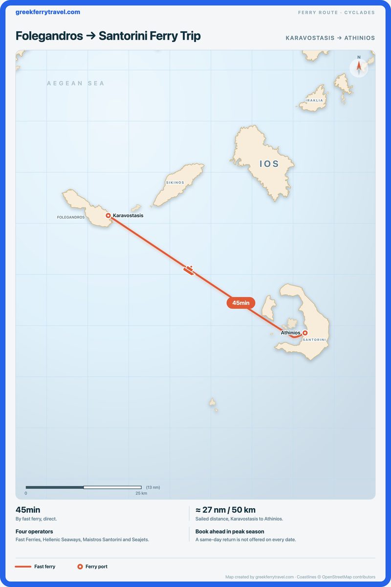 Map of the Cyclades showing the fast ferry route south-east from Karavostasis on Folegandros to Athinios on Santorini.
