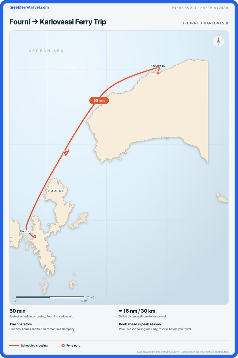 Map of the north Aegean showing the ferry route north-east from Fourni to Karlovassi.