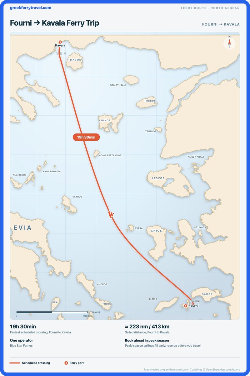 Map of the north Aegean showing the ferry route north-north-west from Fourni to Kavala.