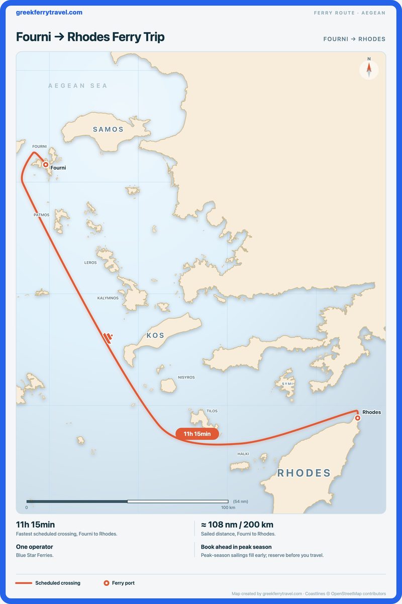 Map of the Aegean showing the ferry route south-east from Fourni to Rhodes.