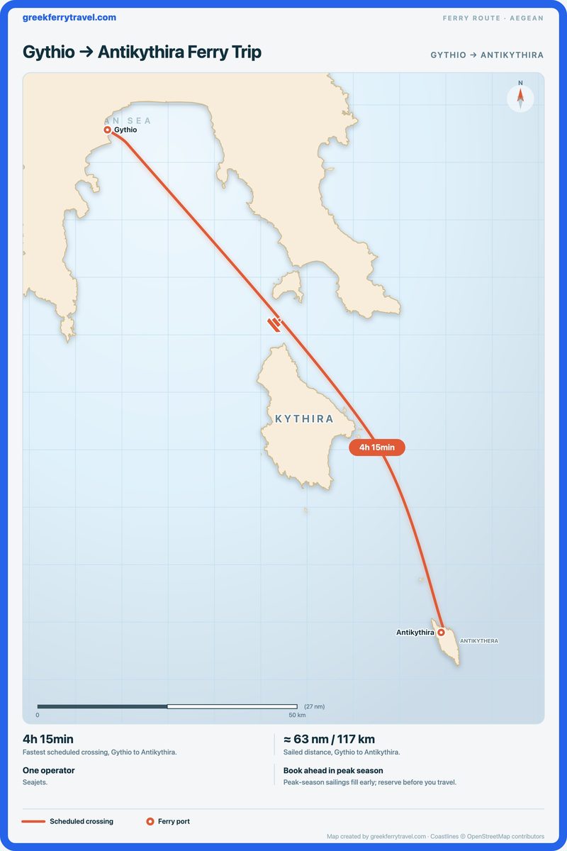Map of the Aegean showing the ferry route south-east from Gythio to Antikythira.