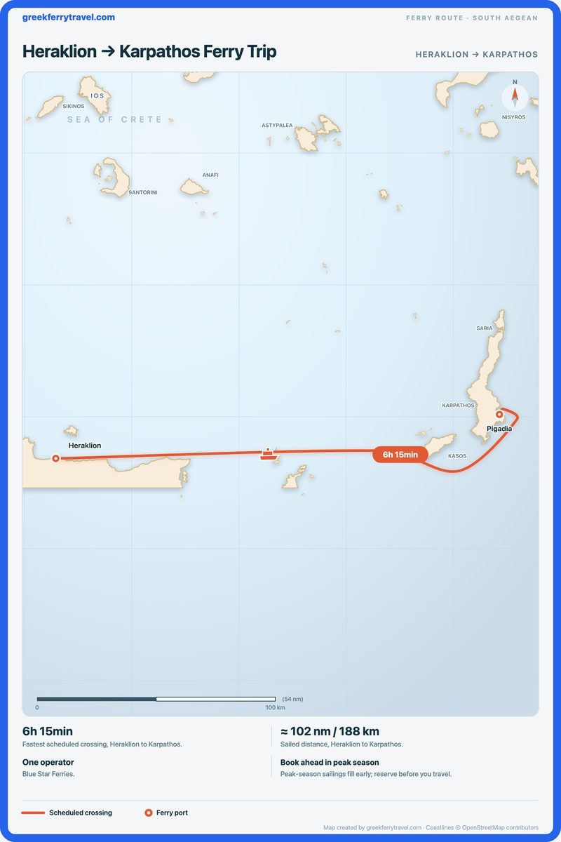 Map of the south Aegean showing the ferry route east from Heraklion to Karpathos.