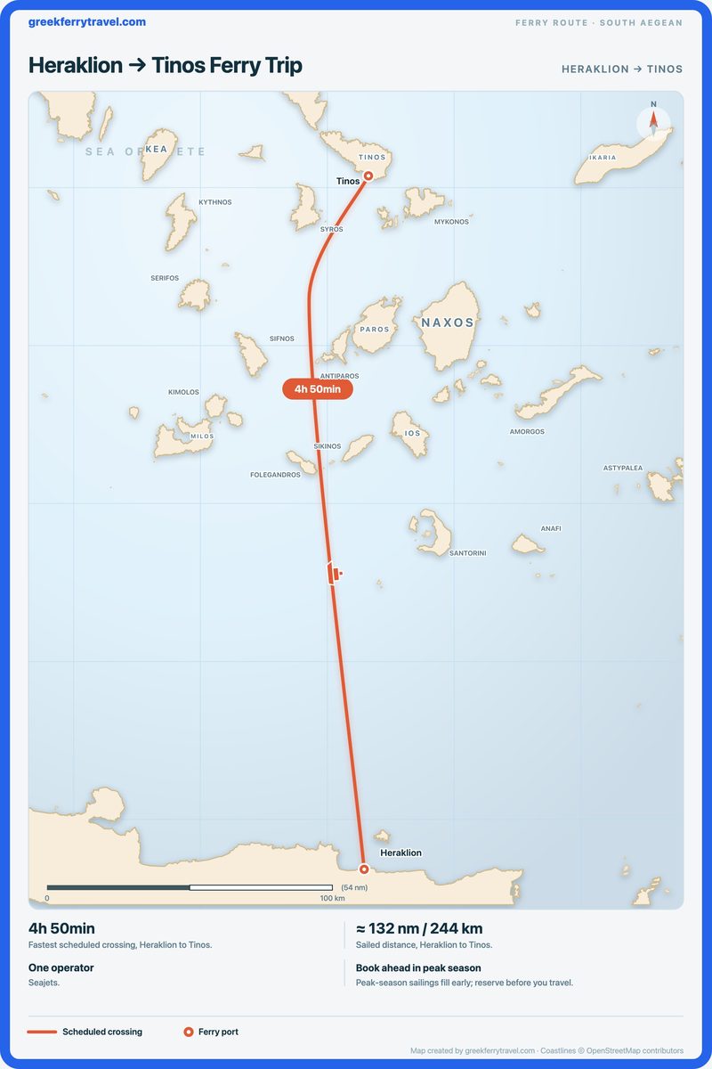 Map of the south Aegean showing the ferry route north from Heraklion to Tinos.