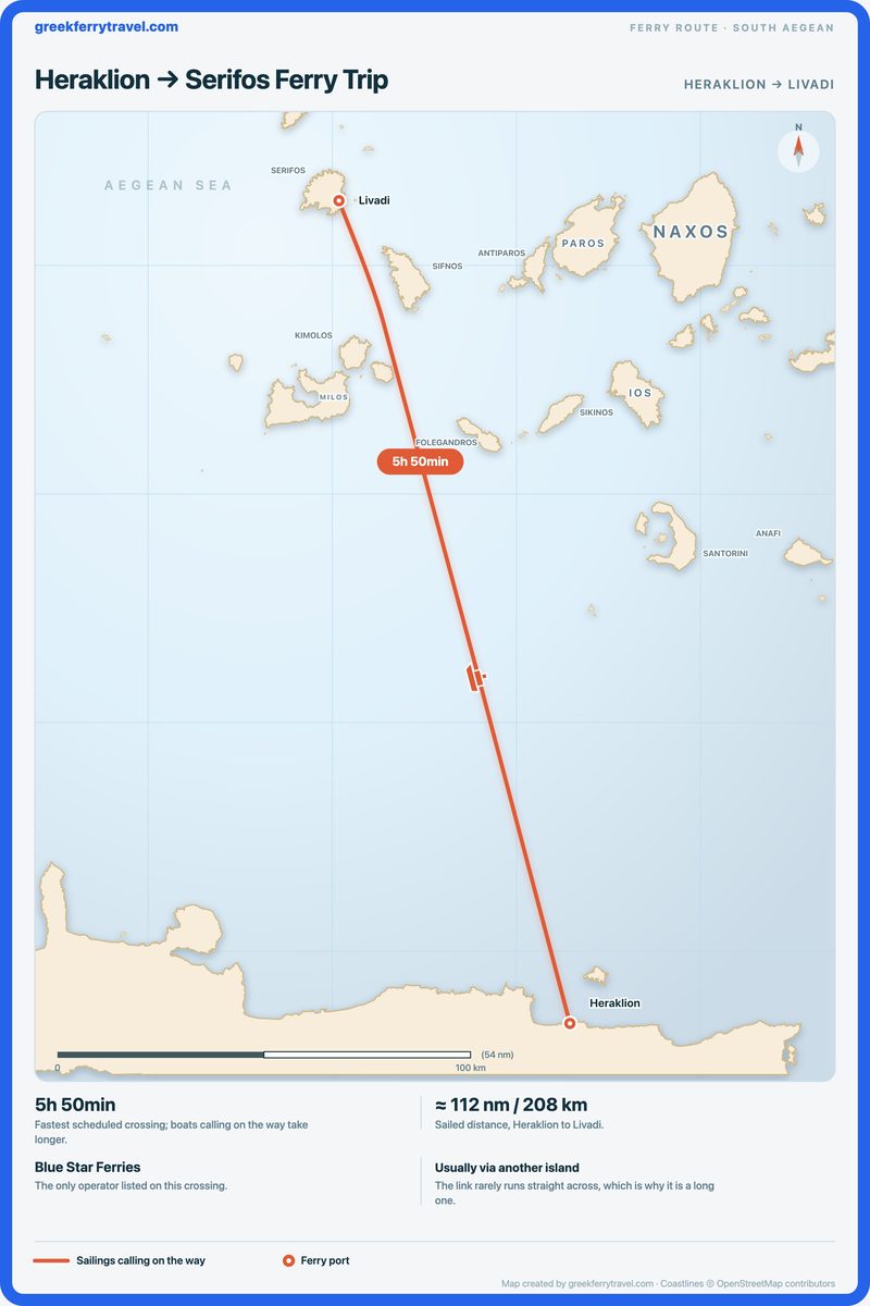 Map showing the ferry route north-north-west from Heraklion on Crete across the Sea of Crete to Livadi on Serifos.