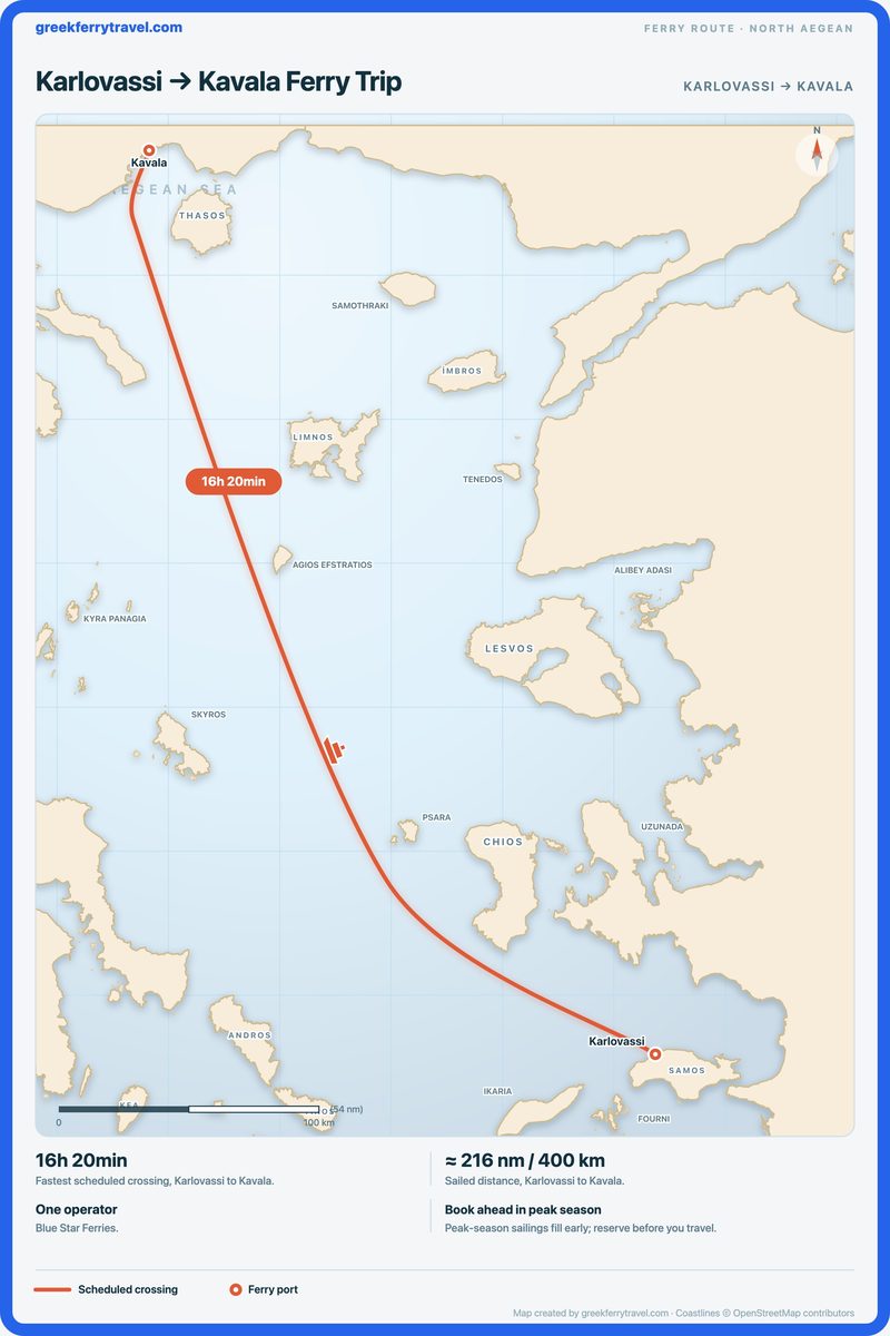 Map of the north Aegean showing the ferry route north-north-west from Karlovassi to Kavala.