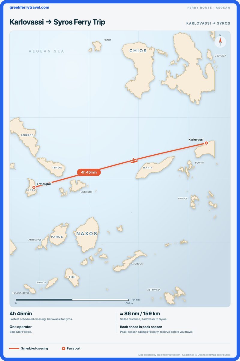 Map of the Aegean showing the ferry route west-south-west from Karlovassi to Syros.