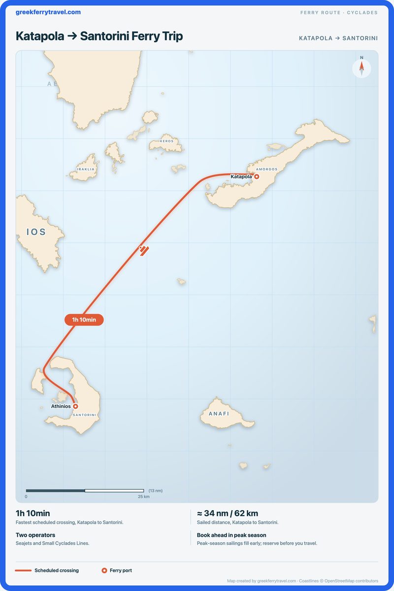 Map of the Cyclades showing the ferry route south-west from Katapola to Santorini.
