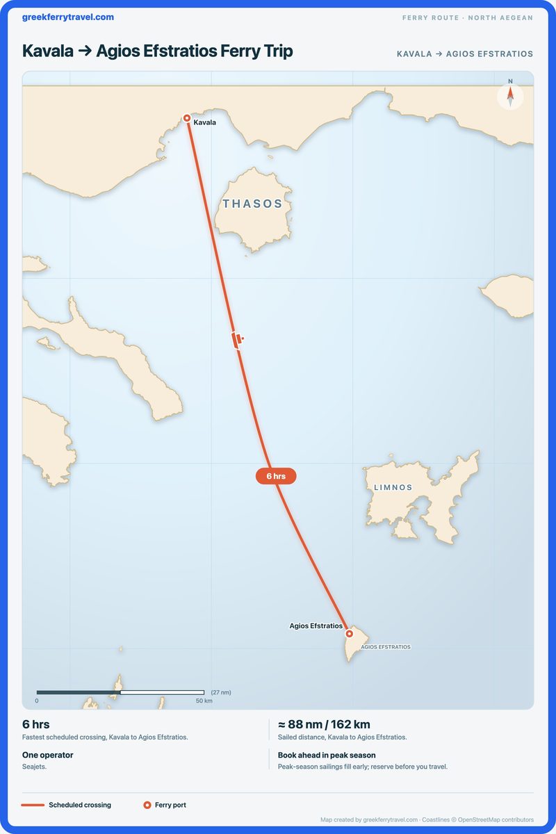 Map of the north Aegean showing the ferry route south-south-east from Kavala to Agios Efstratios.