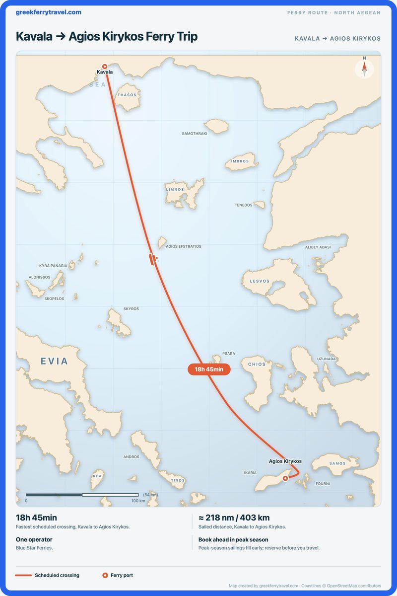 Map of the north Aegean showing the ferry route south-south-east from Kavala to Agios Kirykos.