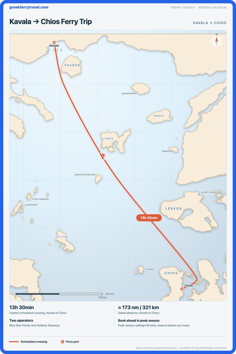 Map of the north Aegean showing the ferry route south-south-east from Kavala to Chios.
