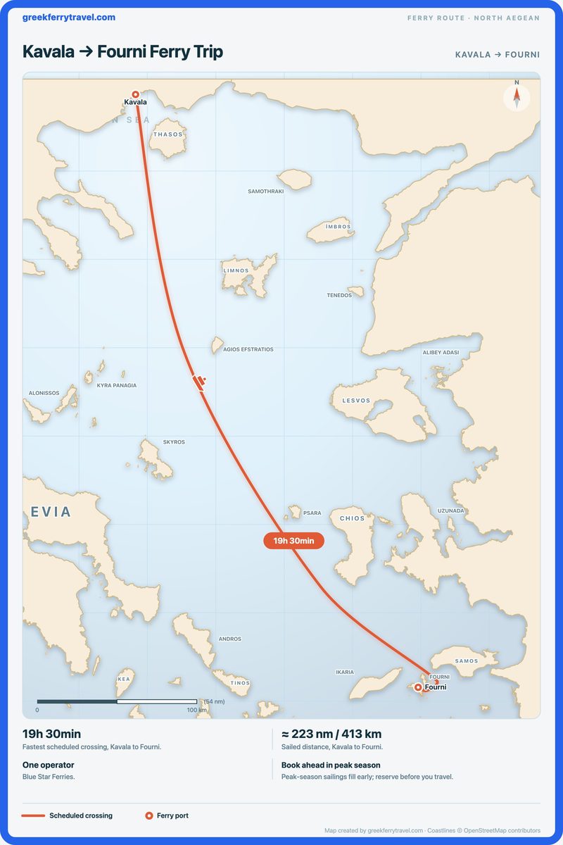 Map of the north Aegean showing the ferry route south-south-east from Kavala to Fourni.