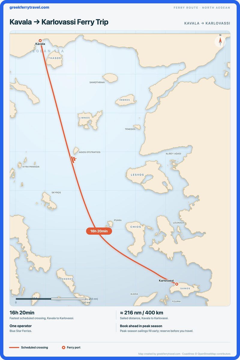 Map of the north Aegean showing the ferry route south-south-east from Kavala to Karlovassi.