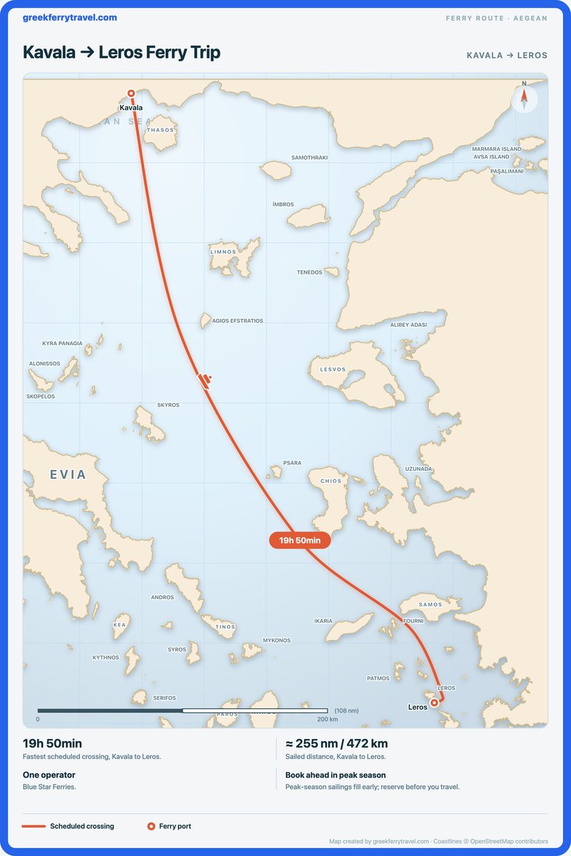 Map of the Aegean showing the ferry route south-south-east from Kavala to Leros.