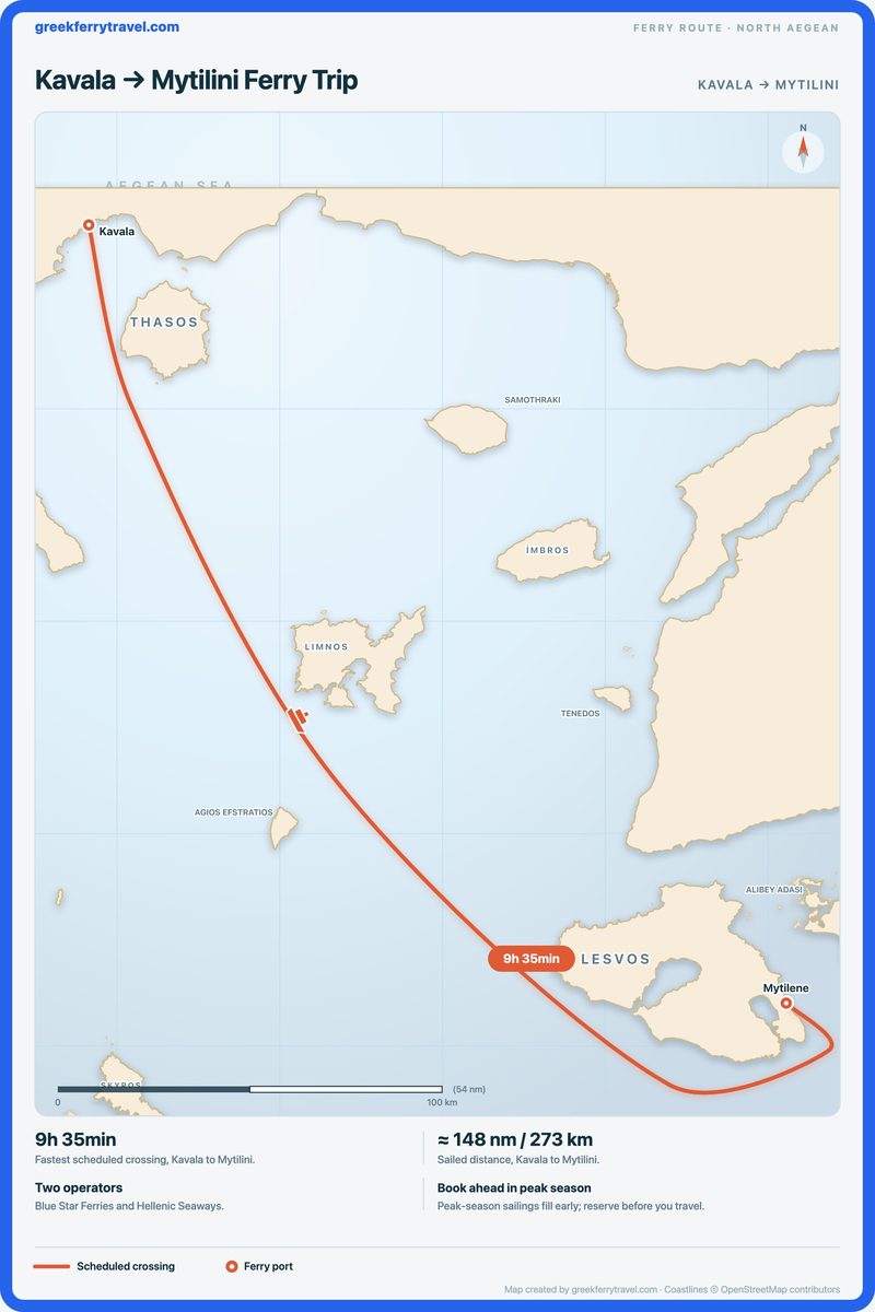 Map of the north Aegean showing the ferry route south-east from Kavala to Mytilini.