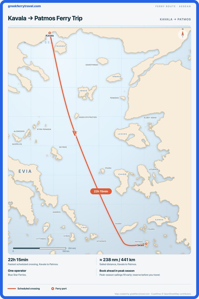 Map of the Aegean showing the ferry route south-south-east from Kavala to Patmos.