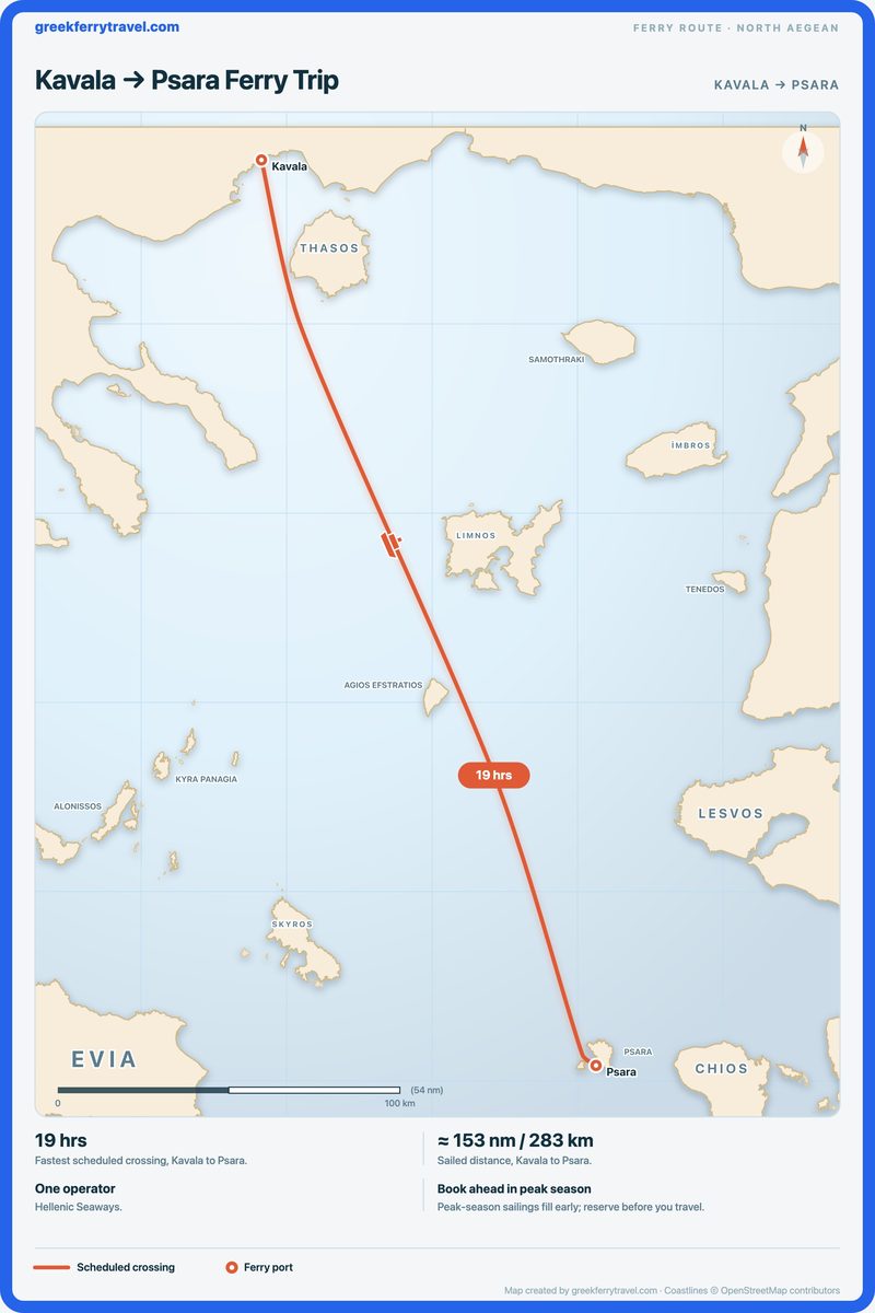 Map of the north Aegean showing the ferry route south-south-east from Kavala to Psara.
