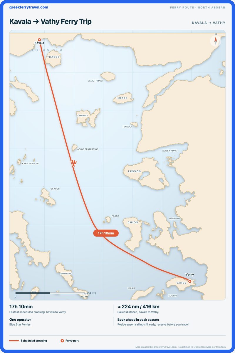Map of the north Aegean showing the ferry route south-south-east from Kavala to Vathy.