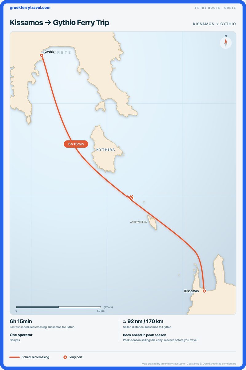 Map of Crete showing the ferry route north-west from Kissamos to Gythio.