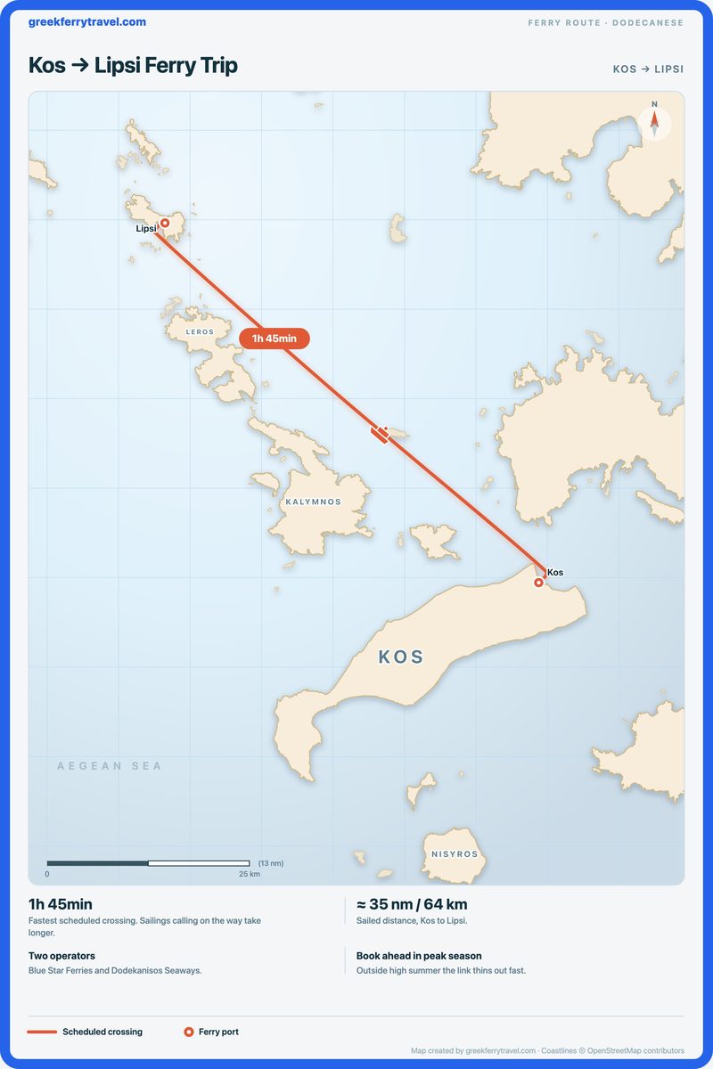 Map of the Dodecanese showing the ferry route north-west from Kos to Lipsi.