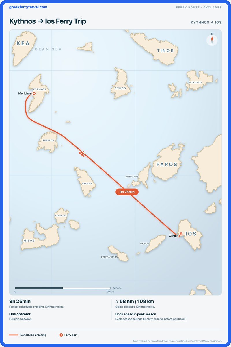 Map of the Cyclades showing the ferry route south-east from Kythnos to Ios.