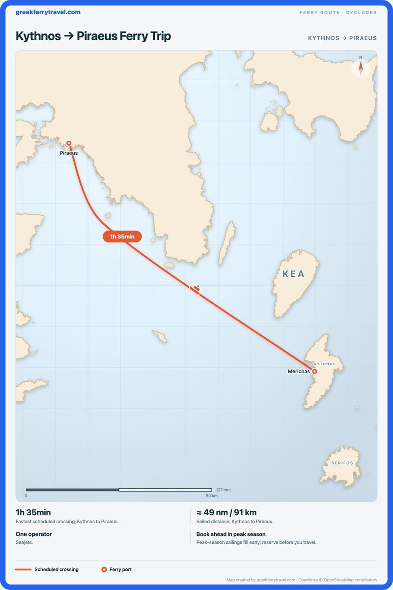 Map of the Cyclades showing the ferry route north-west from Kythnos to Piraeus.