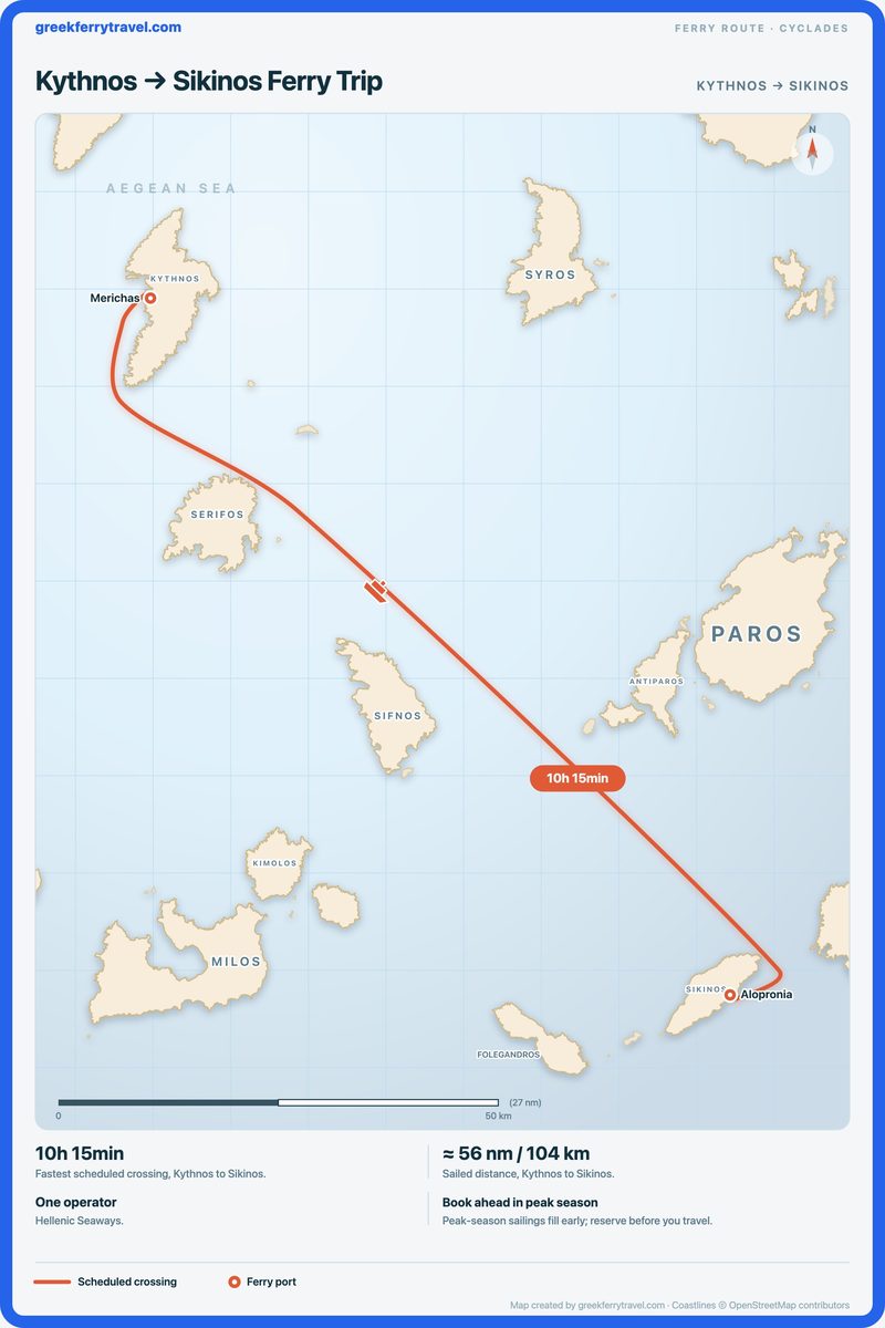 Map of the Cyclades showing the ferry route south-east from Kythnos to Sikinos.