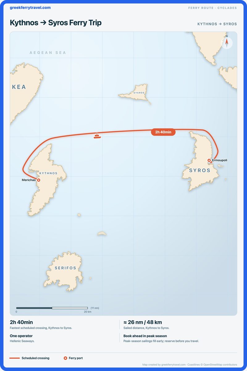 Map of the Cyclades showing the ferry route east from Kythnos to Syros.
