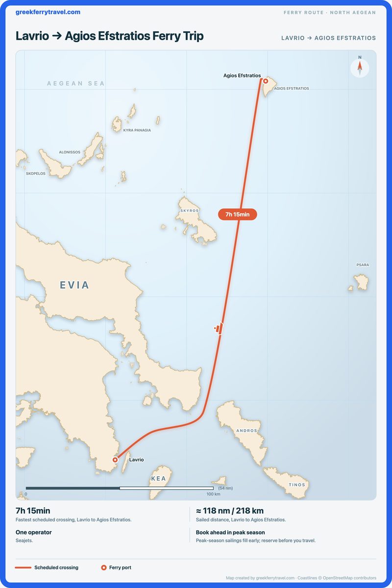 Map of the north Aegean showing the ferry route north-north-east from Lavrio to Agios Efstratios.