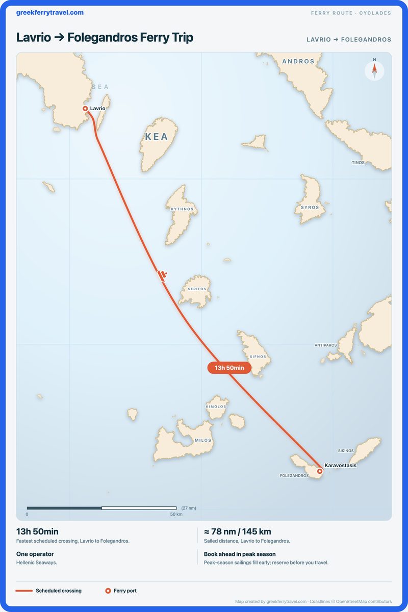 Map of the Cyclades showing the ferry route south-south-east from Lavrio to Folegandros.