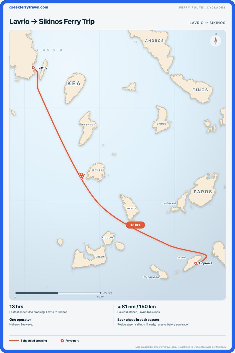 Map of the Cyclades showing the ferry route south-east from Lavrio to Sikinos.