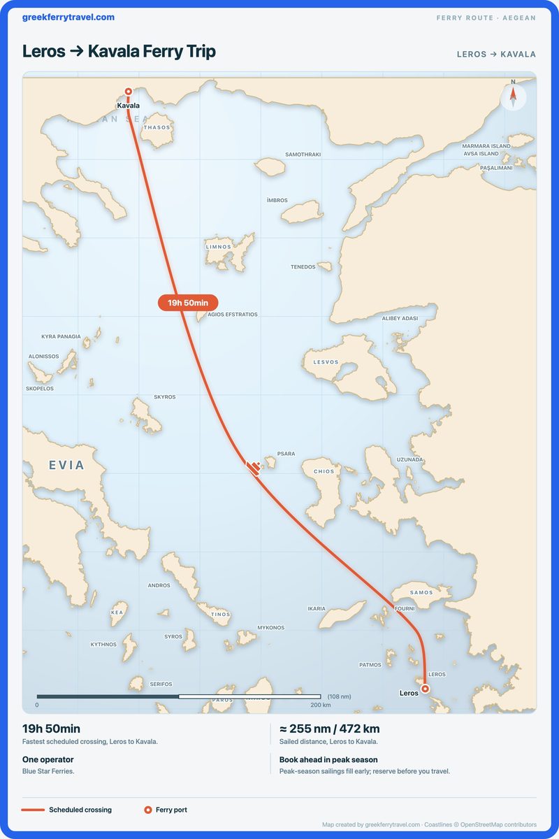 Map of the Aegean showing the ferry route north-north-west from Leros to Kavala.