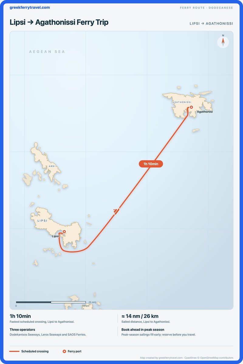 Map of the Dodecanese showing the ferry route north-east from Lipsi to Agathonissi.