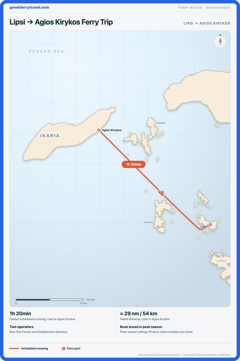 Map of the Dodecanese showing the ferry route north-west from Lipsi to Agios Kirykos.