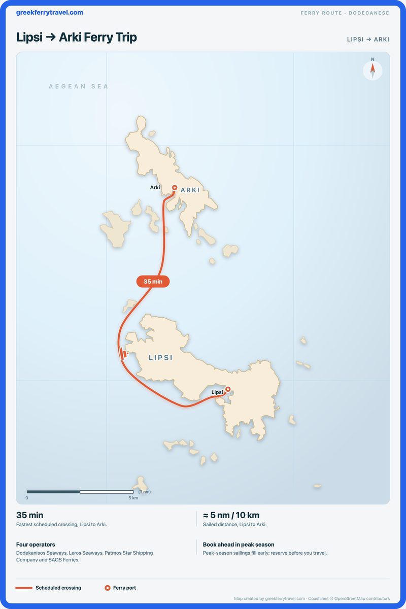 Map of the Dodecanese showing the ferry route north-north-west from Lipsi to Arki.