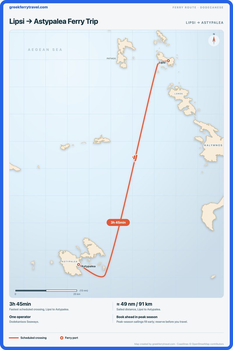 Map of the Dodecanese showing the ferry route south-south-west from Lipsi to Astypalea.