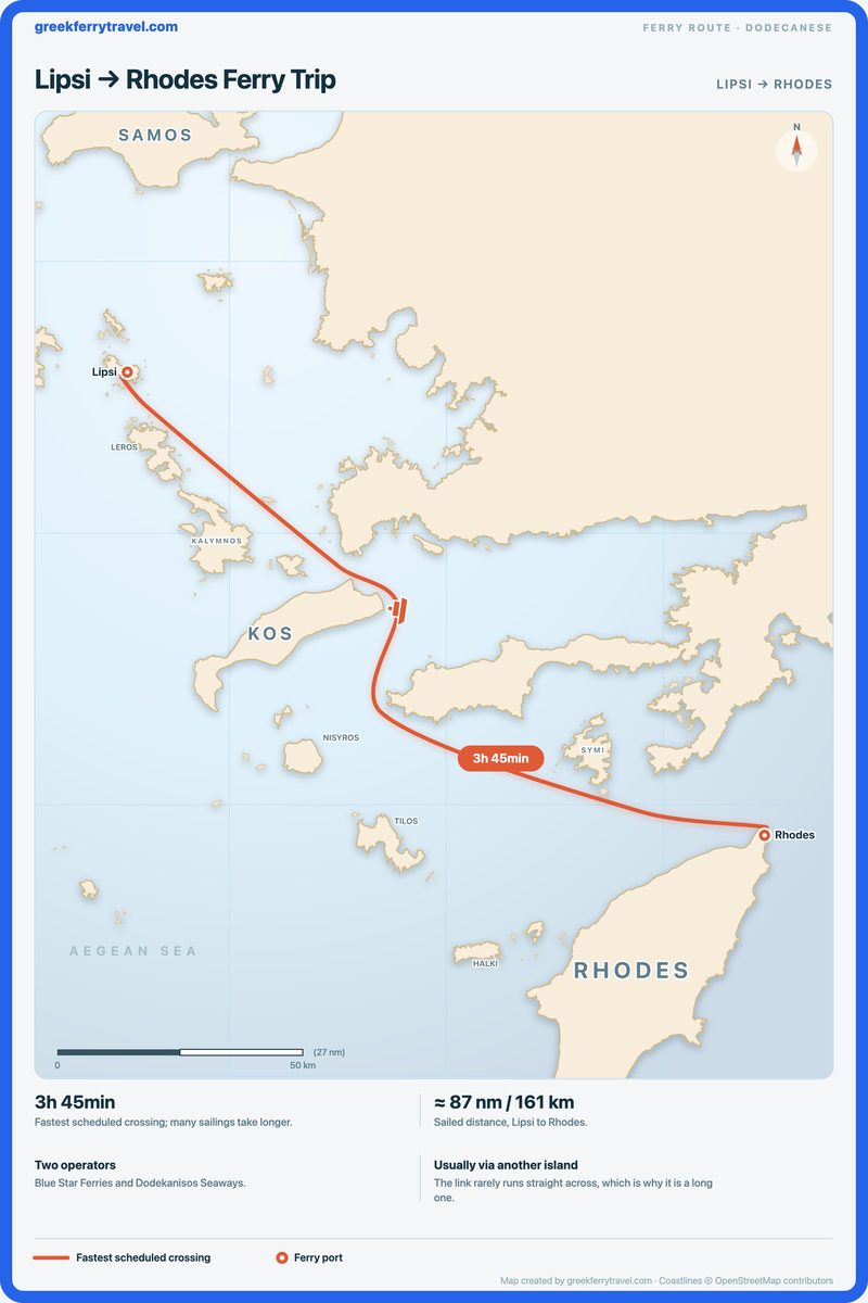 Map of the Dodecanese showing the ferry route south-east from Lipsi to Rhodes.