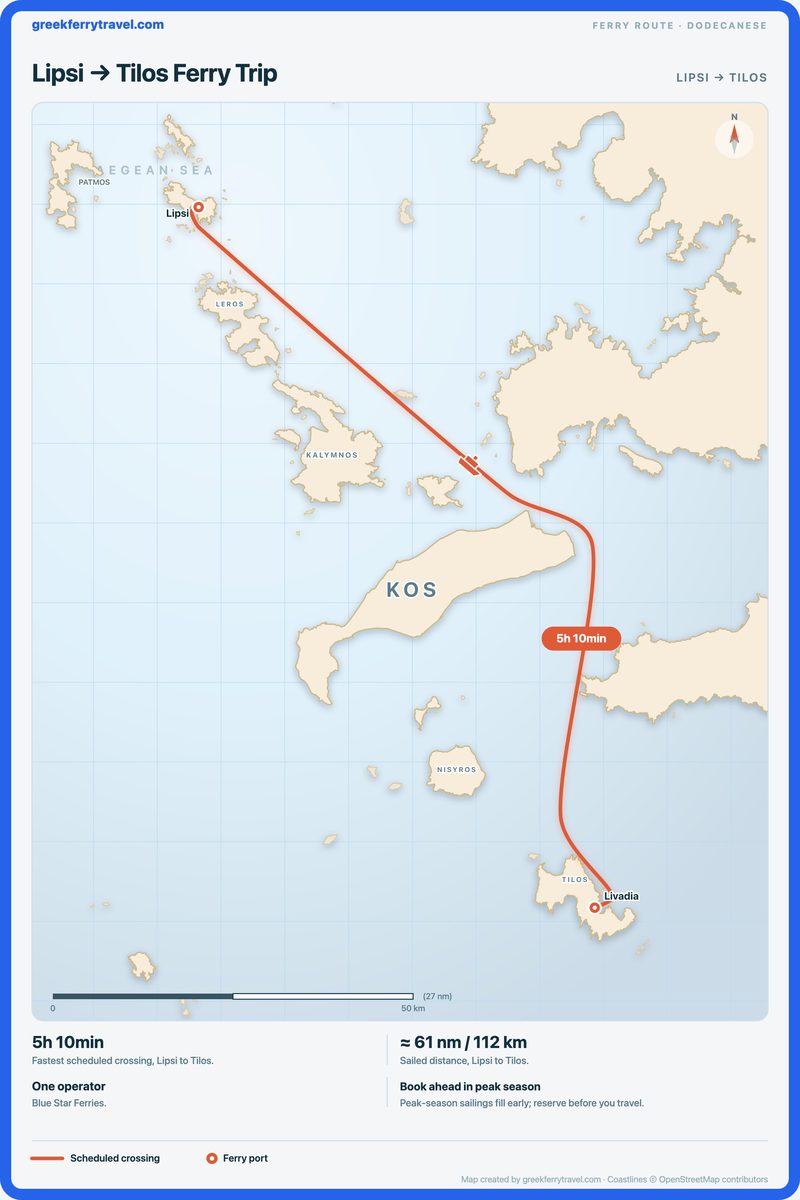 Map of the Dodecanese showing the ferry route south-south-east from Lipsi to Tilos.