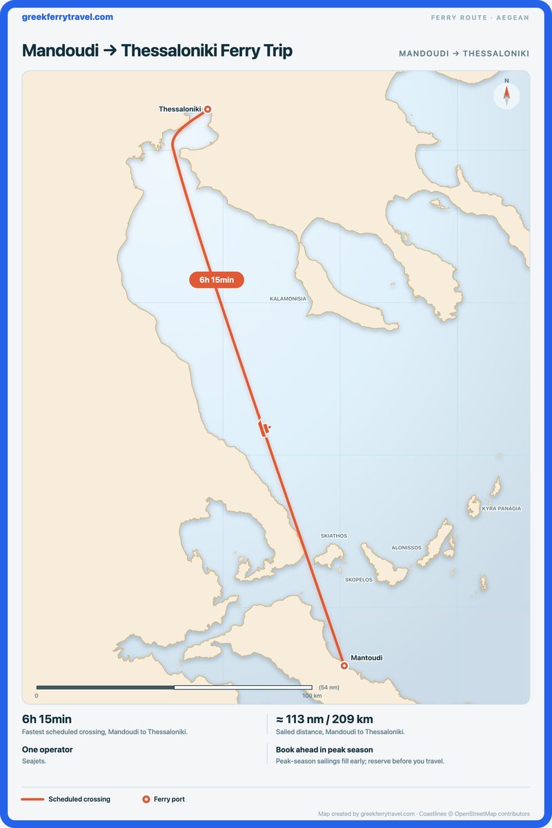 Map of the Aegean showing the ferry route north-north-west from Mandoudi to Thessaloniki.