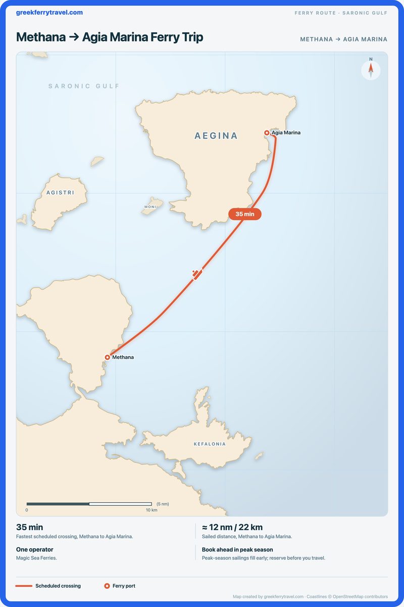 Map of the Saronic Gulf showing the ferry route north-east from Methana to Agia Marina.