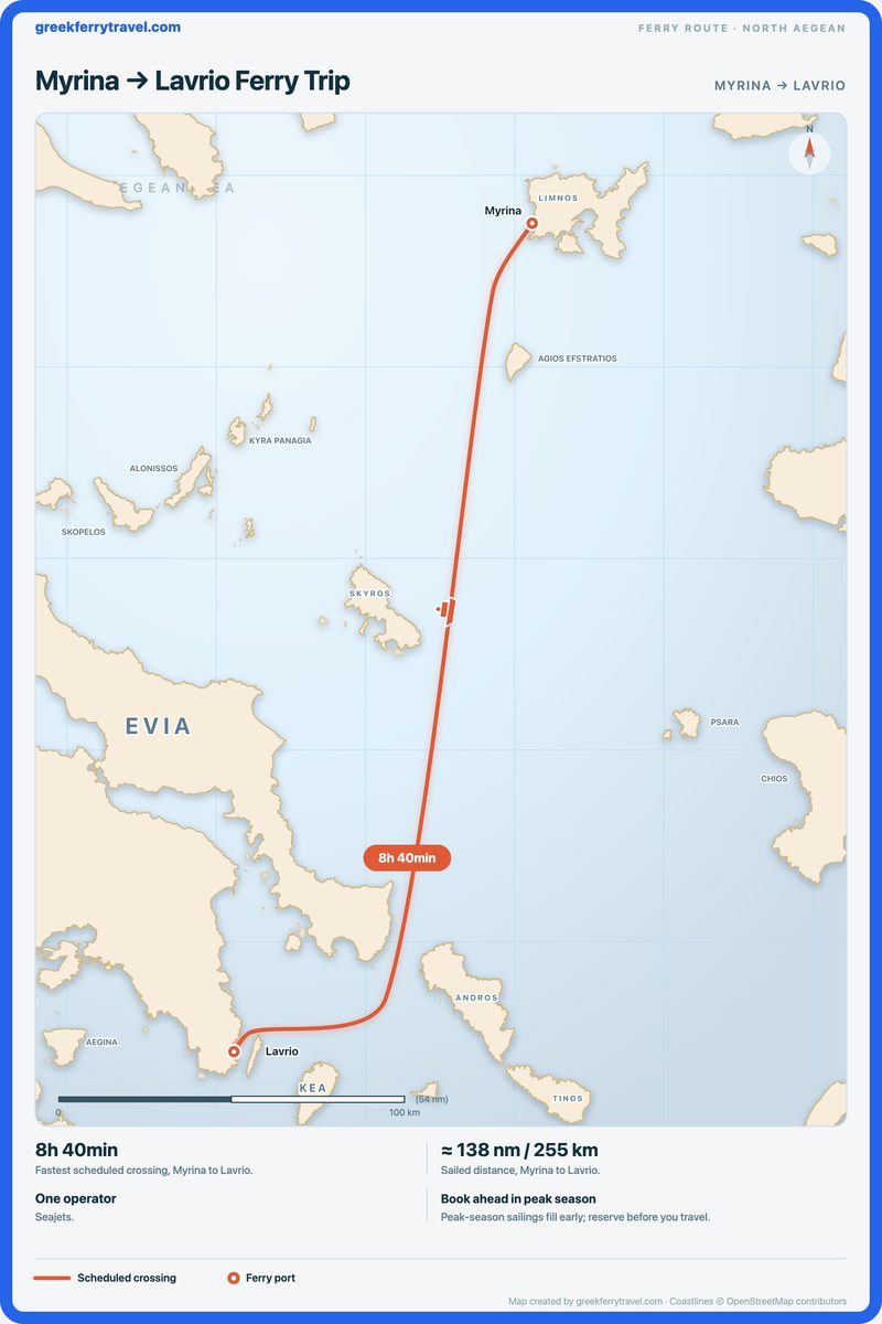 Map of the north Aegean showing the ferry route south-south-west from Myrina to Lavrio.