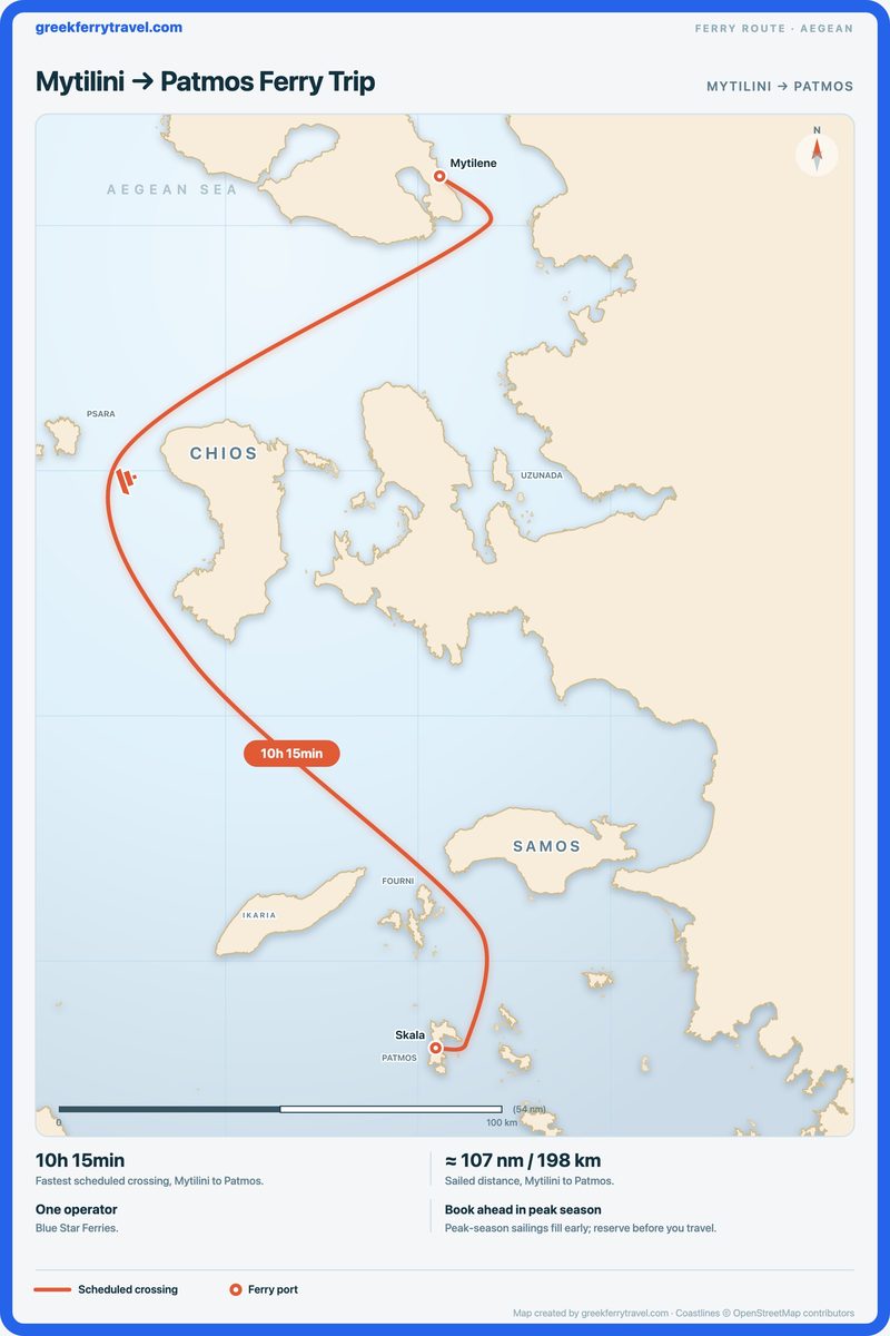 Map of the Aegean showing the ferry route south from Mytilini to Patmos.