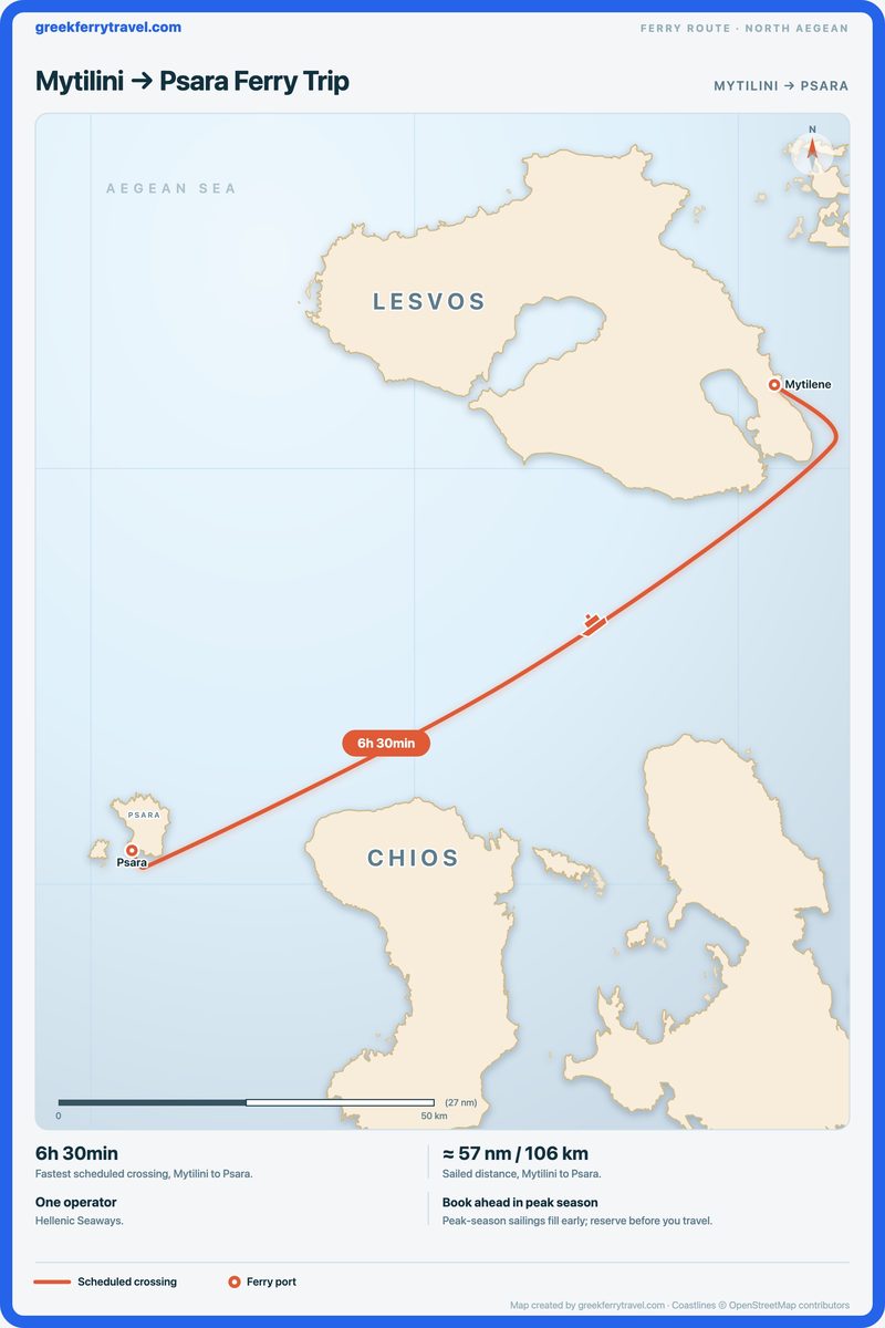 Map of the north Aegean showing the ferry route south-west from Mytilini to Psara.