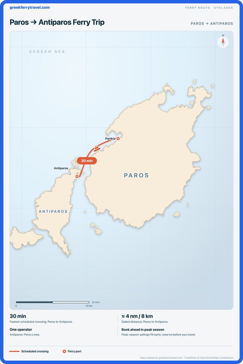 Map of the Cyclades showing the ferry route south-west from Paros to Antiparos.