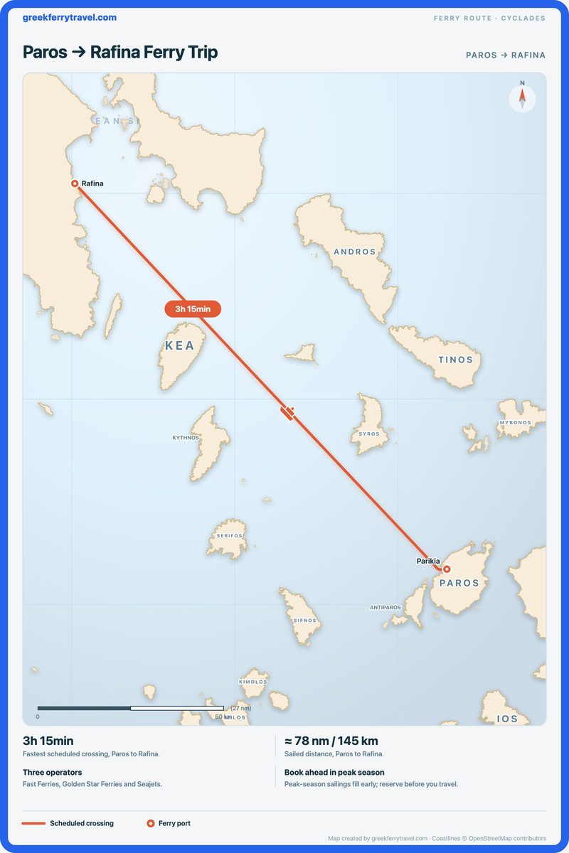 Map of the Cyclades showing the ferry route north-west from Paros to Rafina.