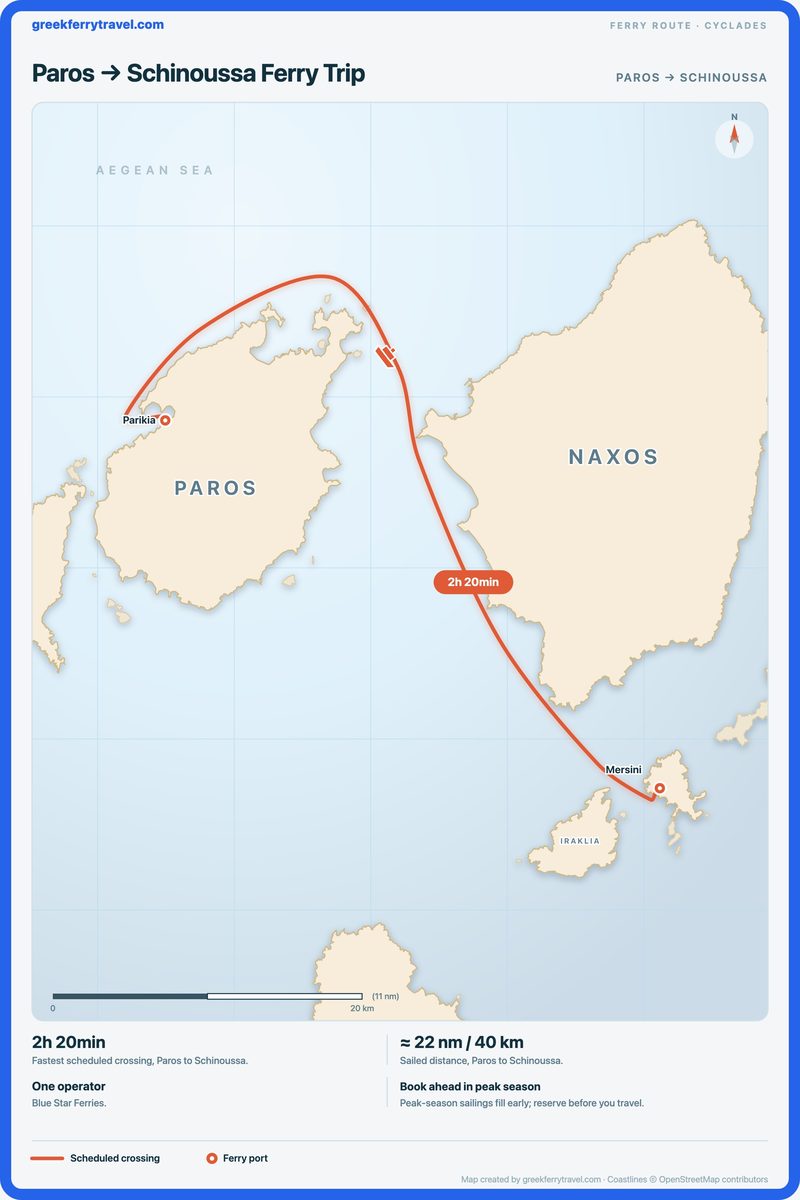 Map of the Cyclades showing the ferry route south-east from Paros to Schinoussa.