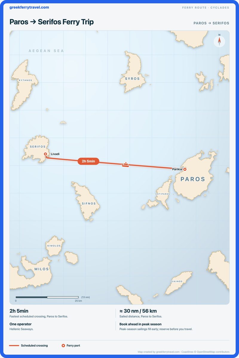 Map of the Cyclades showing the ferry route west from Paros to Serifos.